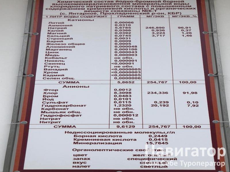 ЯНТАРНЫЙ - оздоровительный комплекс в Поселки КБР