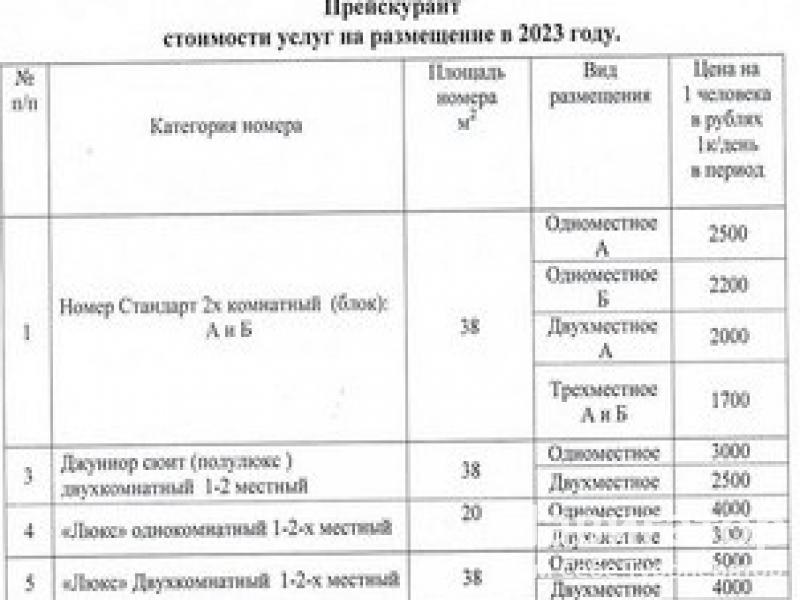 ГОРНЫЙ РОДНИК - санаторий в Нальчик