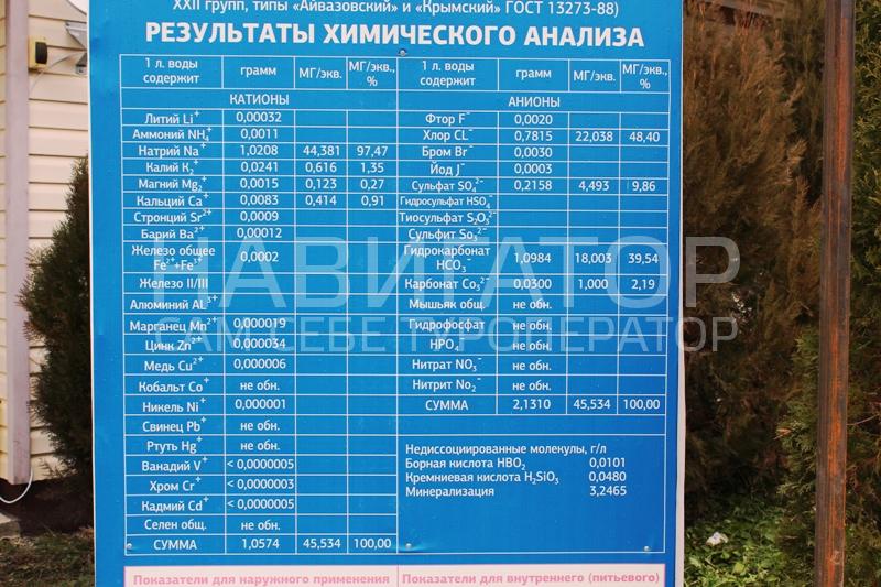 БЕЛЫЕ НОЧИ - база отдыха в Хутора и поселки Адыгеи